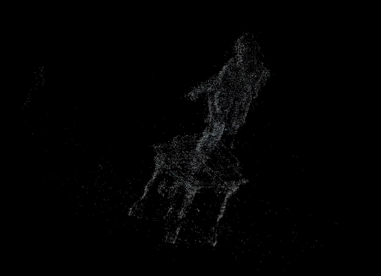 3D Multiview Structure Reconstruction